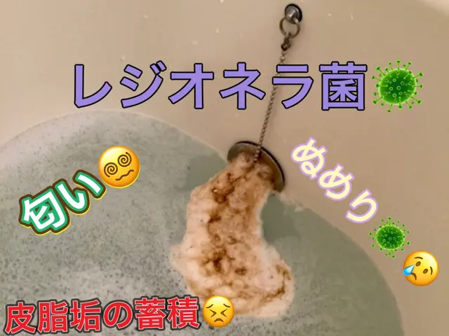 【大阪〜兵庫】風呂釜洗浄でレジオネラ菌を殺菌しましょう！！サービスの画像