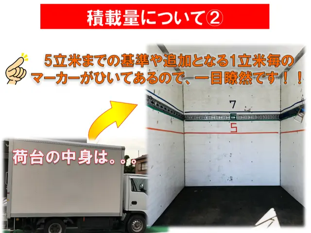 【安心の2名対応】大口のお客様安心です！箱型トラック積み放題パックです！サービスの画像