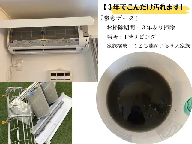 3児子育てパパが全対応☆大切な家族へ。きれいな空気を贈ろう！キャンペーンあり♫サービスの画像