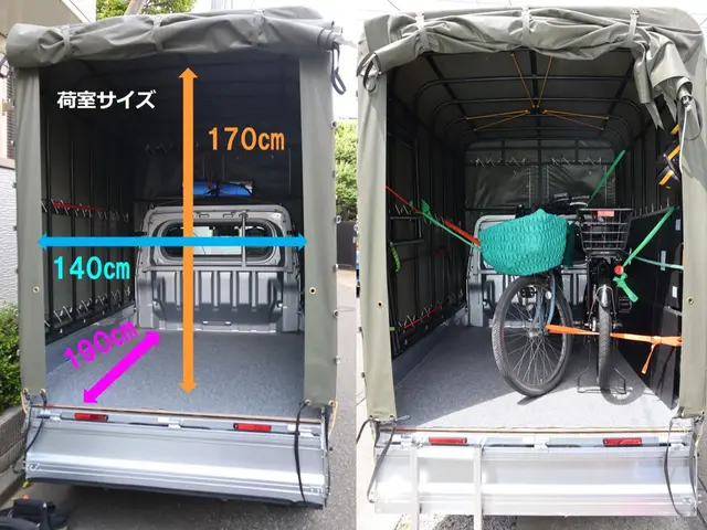屋根付きの軽トラ幌車で自転車配送承ります。混載もご相談くださいサービスの画像