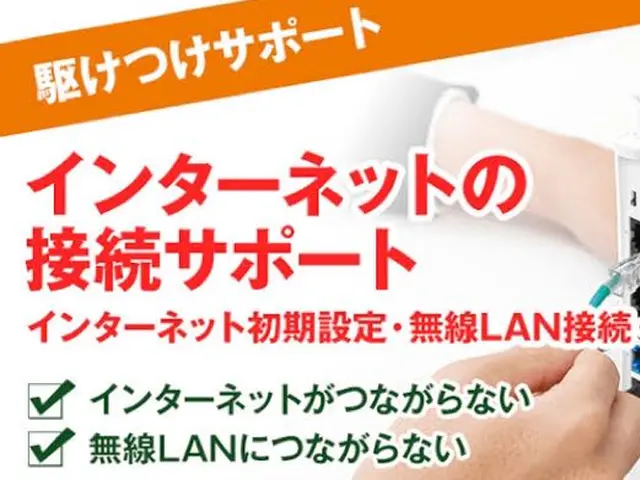 【今話題の無線Wi-Fi設定】★インターネット接続設定（所要時間：約60分）★サービスの画像