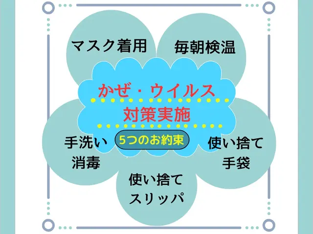 ◉経験豊富なプロによる【ピカピカ☻レンジフード(プロペラ式タイプ)クリーニング】サービスの画像