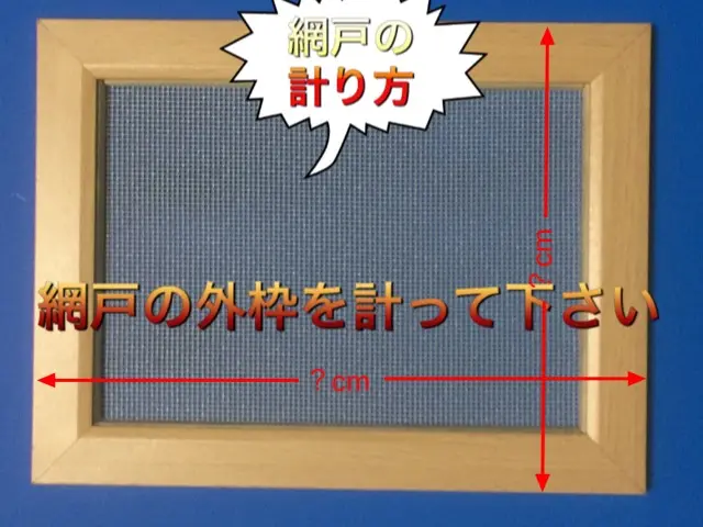 現地で張り替え∥基本は細かい網目//名古屋から訪問、遠方のお客様は複数枚にてサービスの画像