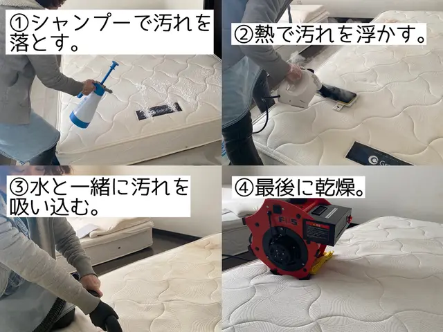 その日に洗浄、その日に乾燥！赤ちゃんも安心なエコ洗剤で洗浄します。サービスの画像