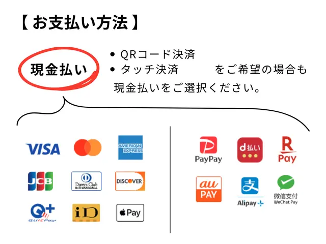 【女性のための通わない本格整体】理学療法士の資格保有★女性セラピストがご自宅へ！サービスの画像
