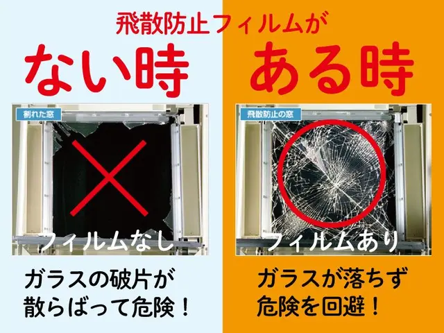 【大阪・横浜２拠点】実績多数のプロ職人が直接対応！窓フィルム施工専門店サービスの画像