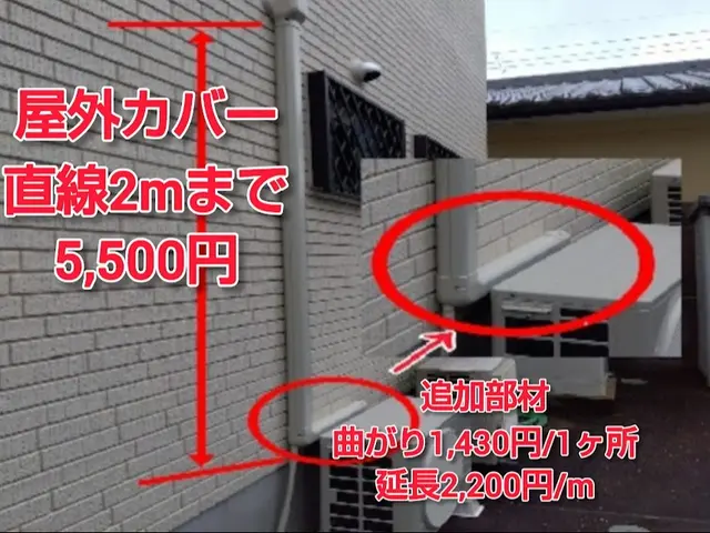 ◎まずはお問い合わせを◎損害保険加入◎ネット購入OK◎真面目なスタッフがお伺いサービスの画像
