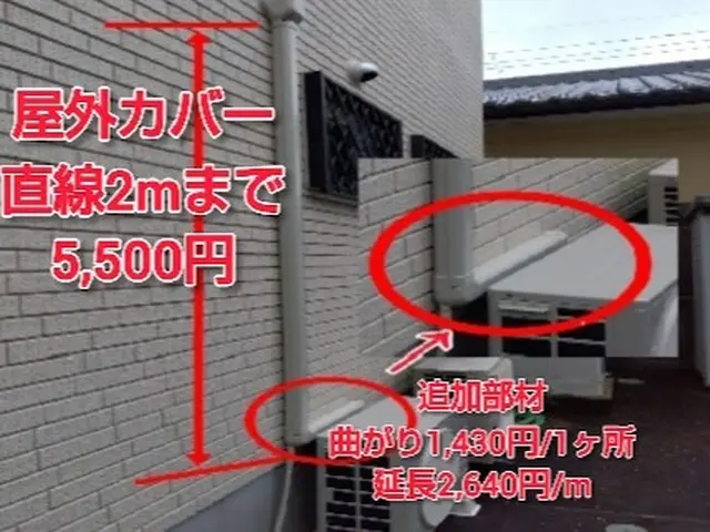 ◉豊富な経験と知識で安心◎損害保険加入◎ネット購入OK◎真面目なスタッフがお伺いサービスの画像