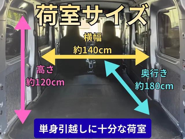 【大阪発】単身引越し｜ダンボール1箱OK｜即日相談・柔軟対応サービスの画像