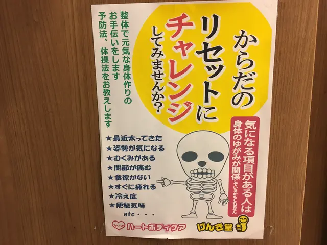 肩凝り腰痛、膝痛の緩和、姿勢、骨盤、Ｏ脚矯正や腸もみ便秘対策まで込10000円！サービスの画像