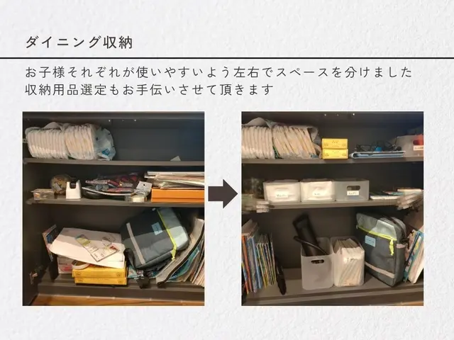 ※初回20%off※お片付け専門！サポート累計1200時間超　実例多数サービスの画像