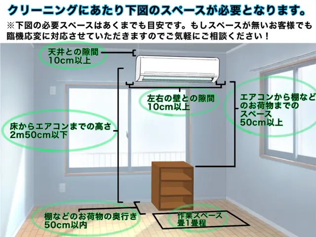 ◆お掃除機能付き13000円　◆2台以上で消臭抗菌コート無料！サービスの画像