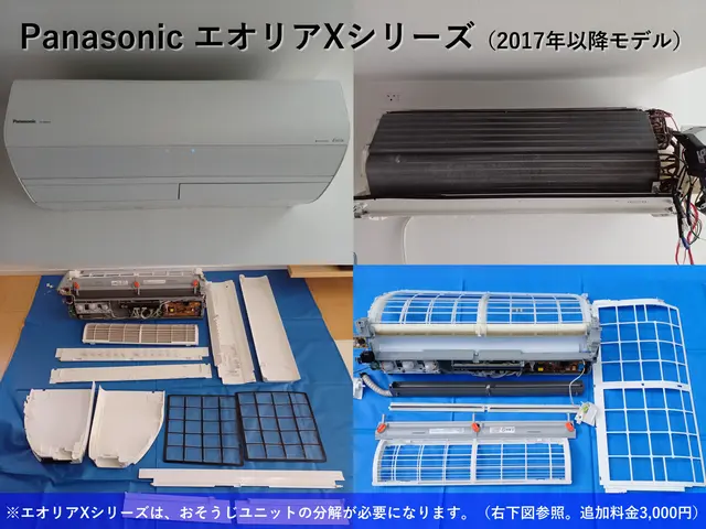 ☆2台で15,000円！☆床・壁、徹底養生！☆5,000台以上の作業実績あり！サービスの画像