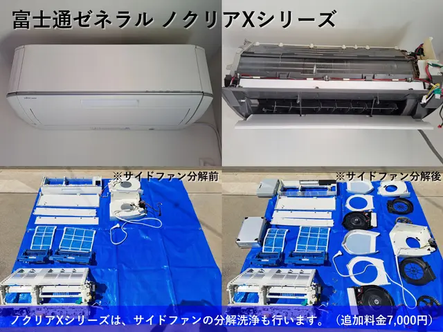 ☆2台で15,000円！☆床・壁、徹底養生！☆5,000台以上の作業実績あり！サービスの画像