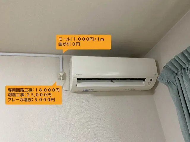 【三つ子パパが代表！】どんな人が来るか不安…20代の若さと元気でお客様に安心を！サービスの画像