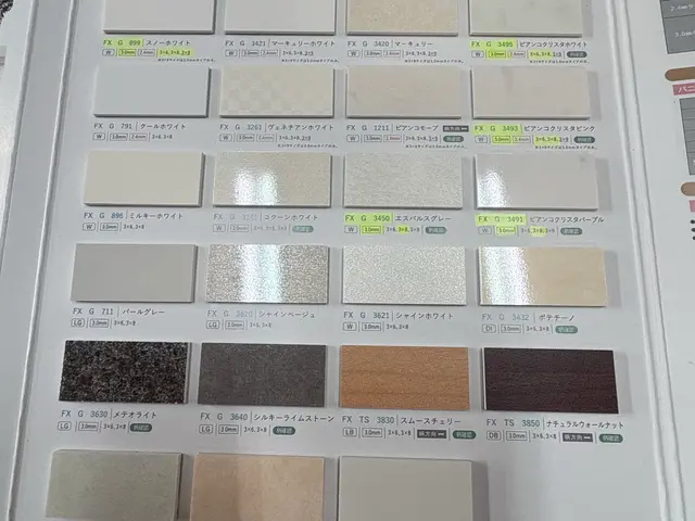 壁パネル全般貼り変えサービスの画像