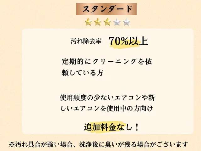 【思いやりをモットーに】店長が直接お伺い◆お掃除機能付•完全分解対応店！ペット◎サービスの画像