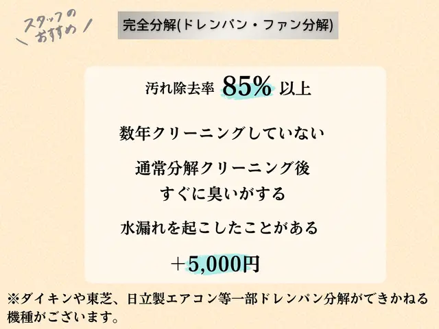 【思いやりをモットーに】店長が直接お伺い◆お掃除機能付•完全分解対応店！ペット◎サービスの画像