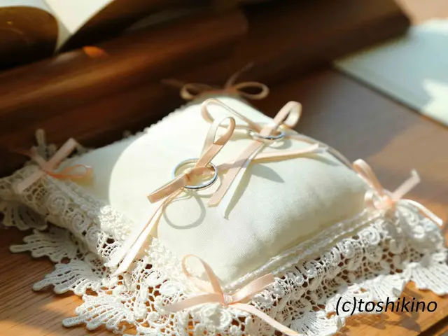 《業界歴10年の経験実績》予約対応〜撮影・納品まで、店長の私がすべて対応◎サービスの画像