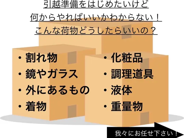 引越にともなう荷造り・荷解きお任せください♪女性スタッフ同行で安心！サービスの画像