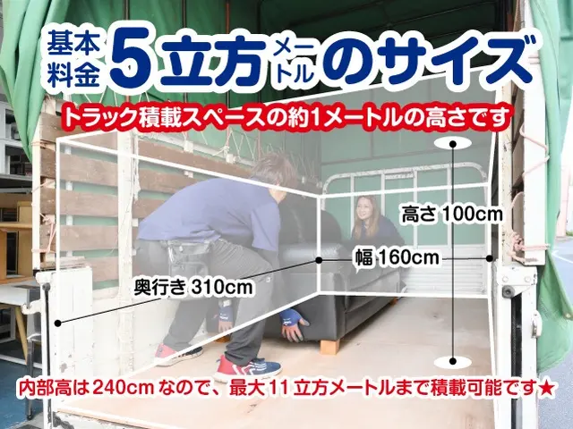 即日対応◎大量歓迎！専門スタッフが丁寧査定◎不用品回収・買取はプロが安全作業◎サービスの画像