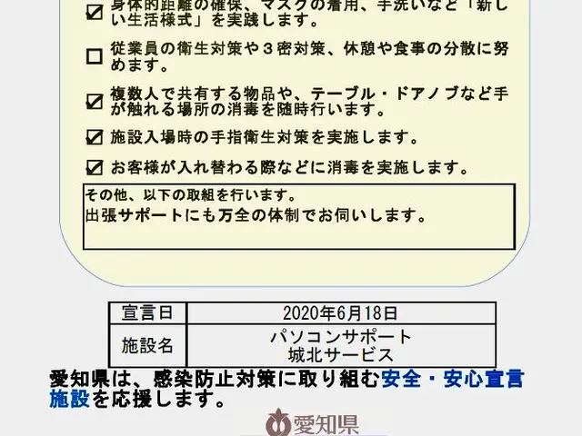 早朝深夜も追加料金なし！あなたのお困りごとを解決！有料P代当店負担◎サービスの画像