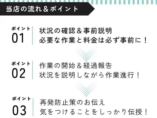 ぼったくり撲滅！安心の排水管洗浄サービス【明朗会計・事前説明あり】サービスの画像