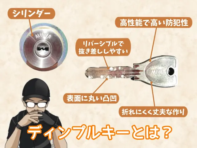 愛知【鍵が変わると暮らしが変わる】不安と不便を解消♪ご予算ご要望お聞かせ下さい。サービスの画像