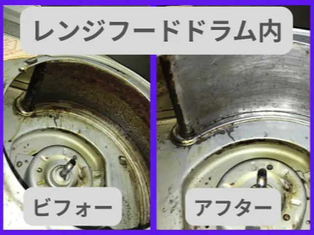 水回り3点セット（お風呂＋換気扇＋キッチン）キッチン、浴室をリフレッシュ再生！サービスの画像