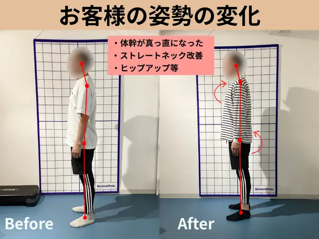 【一生モノの体作り】痛みを繰り返さないための姿勢リセット＆動作改善サービスの画像