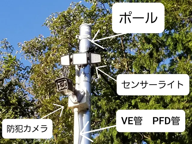 【埼玉県発】カメラを見積致します！駐車場代は当店が負担いたします◎サービスの画像