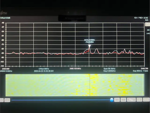 ご不安の解消 安心の提供 丁寧に調査　　「アナログ波・デジタル波対応」サービスの画像