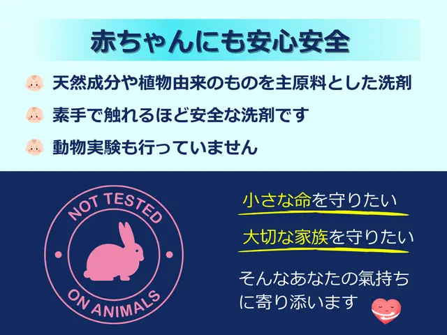 【人・環境・香害に配慮】赤ちゃん、ペットにも安心安全な独自のエシカル洗剤を使用！サービスの画像