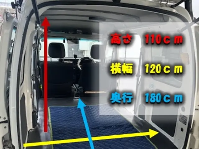 【埼玉発】◎24時間年中無休◎対応地域外もご相談下さい。サービスの画像