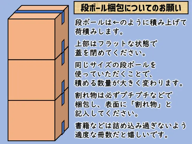 エアコン対応◎｜洗濯機設置◎｜3ドア冷蔵庫◎｜不用品回収◎｜女性スタッフ同行可サービスの画像