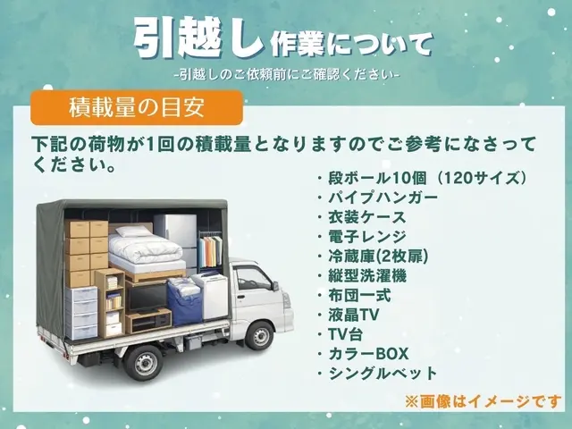 《リピート多数！》大型家電◎2名作業◯ご相談のみでも◎3年連続アワード受賞店◎サービスの画像