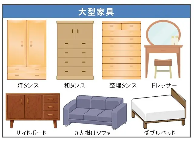 ☆引越し時に最適☆エアコン、冷蔵庫、洗濯機、家電品、タンス、布団いろいろ積めますサービスの画像