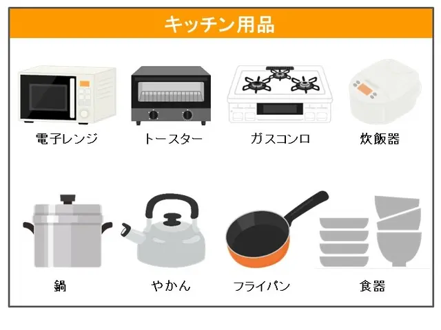 ☆引越し時に最適☆エアコン、冷蔵庫、洗濯機、家電品、タンス、布団いろいろ積めますサービスの画像