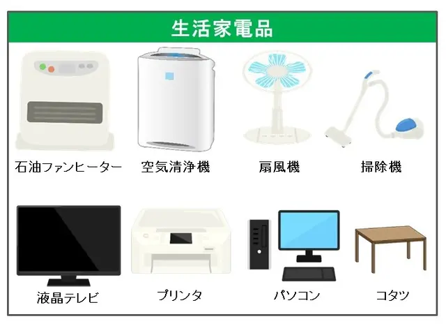 ☆引越し時に最適☆エアコン、冷蔵庫、洗濯機、家電品、タンス、布団いろいろ積めますサービスの画像