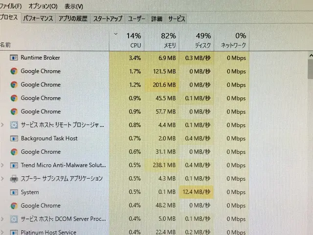 【出張費0円】【写真で相談可能】電話による状況診断で迅速にトラブルに対応しますサービスの画像