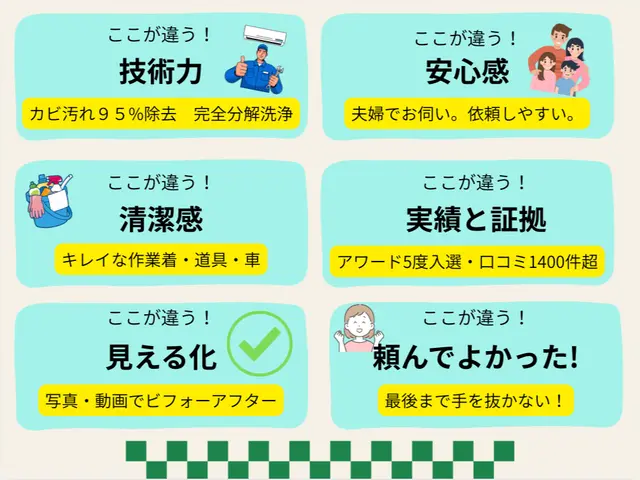 @家族の肌に触れるものだから、丁寧に洗浄@Panasonic専門・夫婦で安心対応サービスの画像