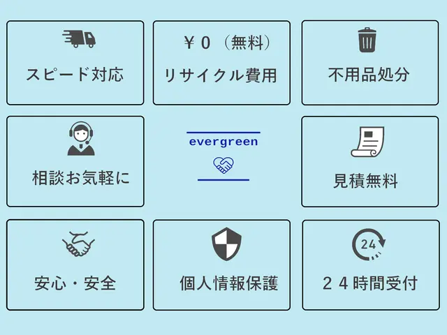 千葉県流山市発◎年中無休でご対応◎営業時間外・対応地域外もご相談歓迎！サービスの画像