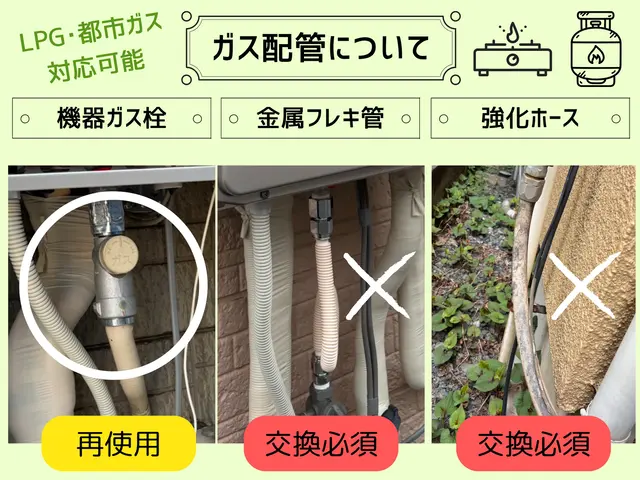 【都市ガス・プロパン可能】処分込の明朗会計★工事のみ歓迎★施工件数5000件以上サービスの画像