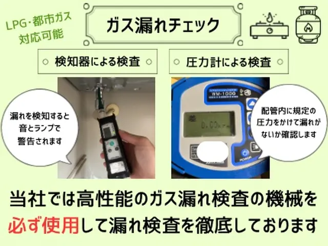 【都市ガス・プロパン可能】処分込の明朗会計★工事のみ歓迎★施工件数5000件以上サービスの画像