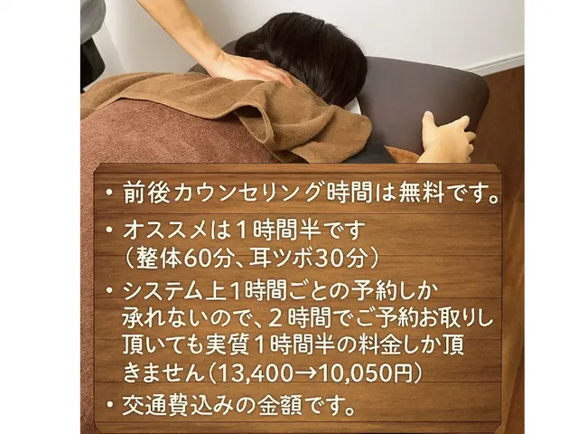 整体と耳ツボ同時に施術して根本改善しませんか？オススメは整体60分耳ツボ30分！サービスの画像