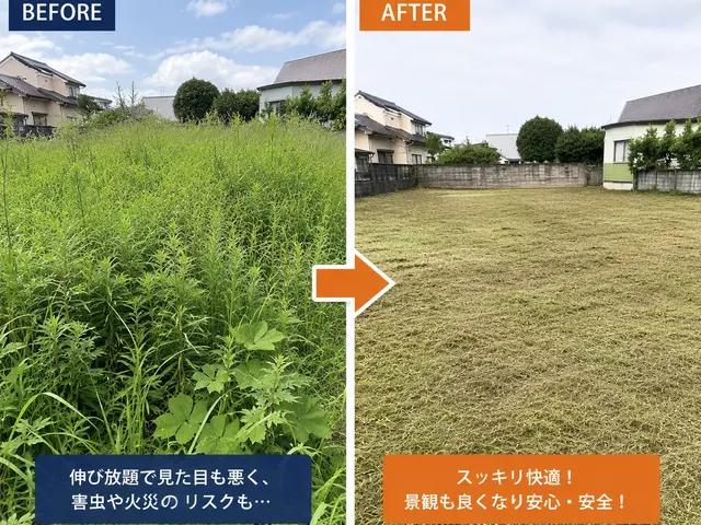 お客様のお力になります！経験と知識を活かして迅速丁寧に作業いたします！サービスの画像
