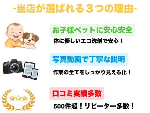 ◤Panasonic専門◢店長訪問◆当日追加料金一切無◆エアコンセット割大好評◆サービスの画像