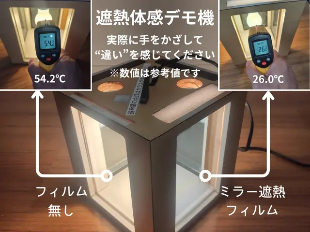 【新規出店チャレンジ】窓ガラスフィルム施工｜元サッシ営業の丁寧な説明対応サービスの画像