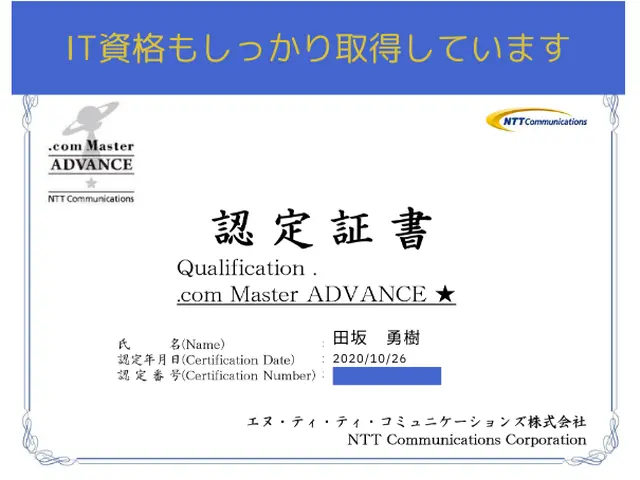 【限定キャンペーン中！】スマホの設定等、基本全て解決致します！サービスの画像