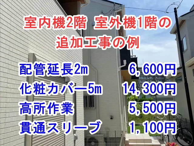 [☆ルームエアコンの設置]迅速丁寧な作業◎取外は処分費込み  防虫キャップ無料サービスの画像